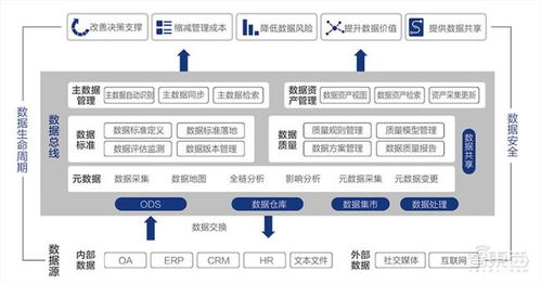 北交所火爆開市 16家硬科技軟件企業引領數字化轉型浪潮
