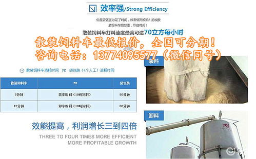 20噸散裝飼料運(yùn)輸車價(jià)格及廠家報(bào)價(jià)分析